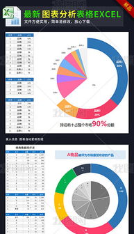 网络信息技术开发领域企业分布概览 数据、模板与可视化素材整合应用