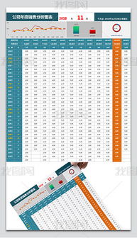 XLSX数据产品 素材、模板与网络信息技术开发融合新趋势