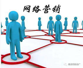 利用知道引来客户,网络营销效果提升50